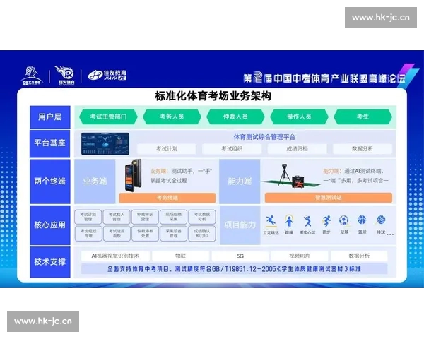 基于数据洞察的体育赛事分析平台智能推荐新趋势与行业发展路径研究