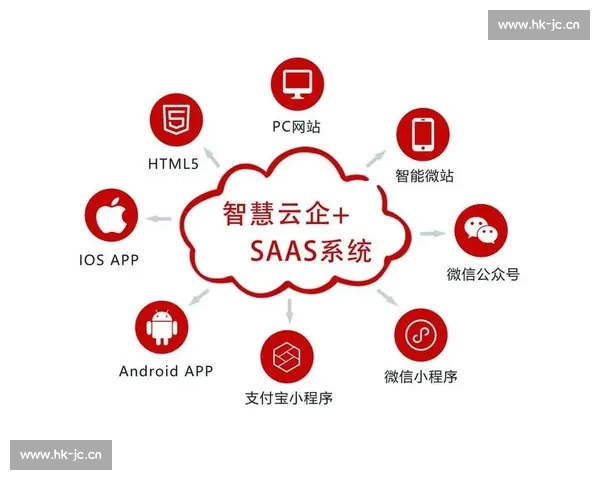 打造便捷安全的一站式体育APP注册与用户服务新体验平台升级