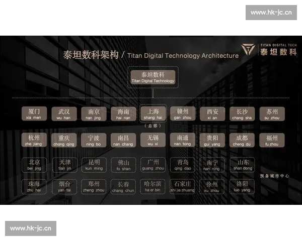 打造一站式权威体育平台官网综合服务新生态体系发展蓝图建设