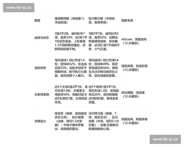 英超官方版权威解析新赛季焦点球队与明星球员全景观察趋势战术前瞻