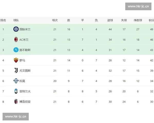 欧冠官网入口权威指南赛程直播数据一站式直达最新资讯球队积分球员统计