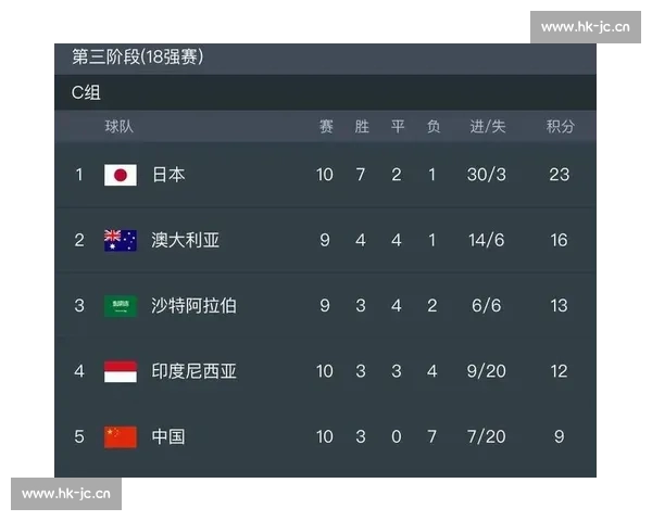 高清稳定实时更新的足球直播APP官方下载平台推荐热门赛事全覆盖 - 副本 (10) - 副本 - 副本