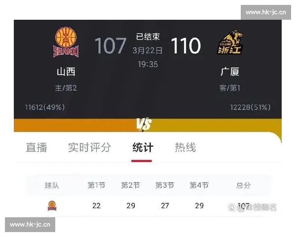 CBA最新积分榜全面解析各队排名形势与季后赛前景