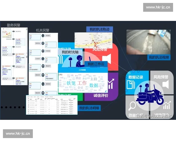 基于大数据挖掘的竞技体育表现趋势与决策分析 基于大数据挖掘的竞技体育表现趋势与决策分析