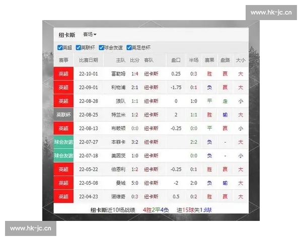 全面解析本赛季足球比赛数据背后的胜负关键因素