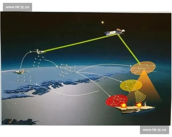 基于大数据的足球比赛分析模型及其在战术决策中的应用研究 基于大数据的足球比赛分析模型及其在战术决策中的应用研究