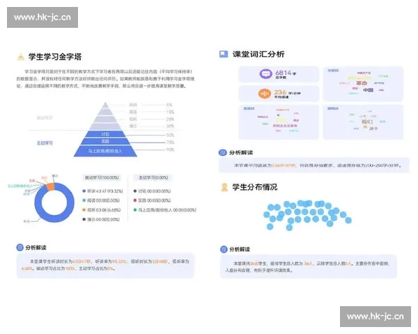 基于比赛数据可信度分析的多维度评估方法研究与应用探讨